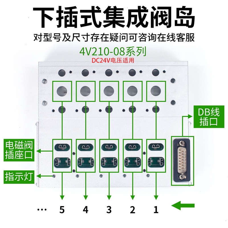 ETO气动电磁阀F3下插式集成阀岛总线阀板4V210-08汇流板阀组200M - 图2