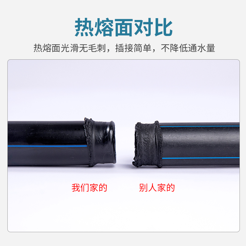 pe管 自来水管硬管20给水管25饮用水32四4分50热熔hdpe63塑料管子 - 图1