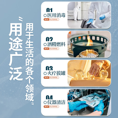 95度医用酒精消毒液火疗拔罐美甲清洁95%乙醇酒精燃料大桶2500ml - 图1