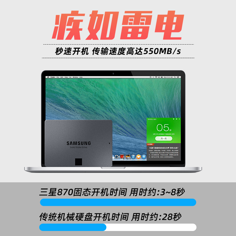 Samsung/三星870QVO 固态硬盘4t笔记本电脑台式机2.5寸高速内置 - 图1