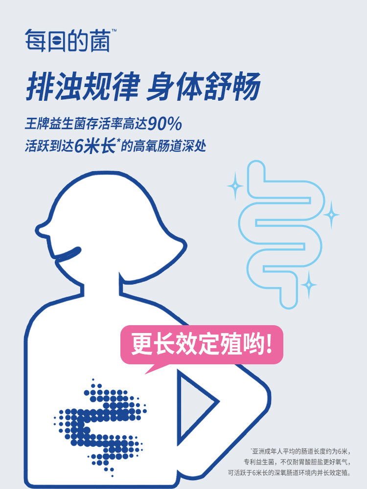 每日的菌小蓝泡大人肠胃益生菌粉糖 每日的菌益生菌
