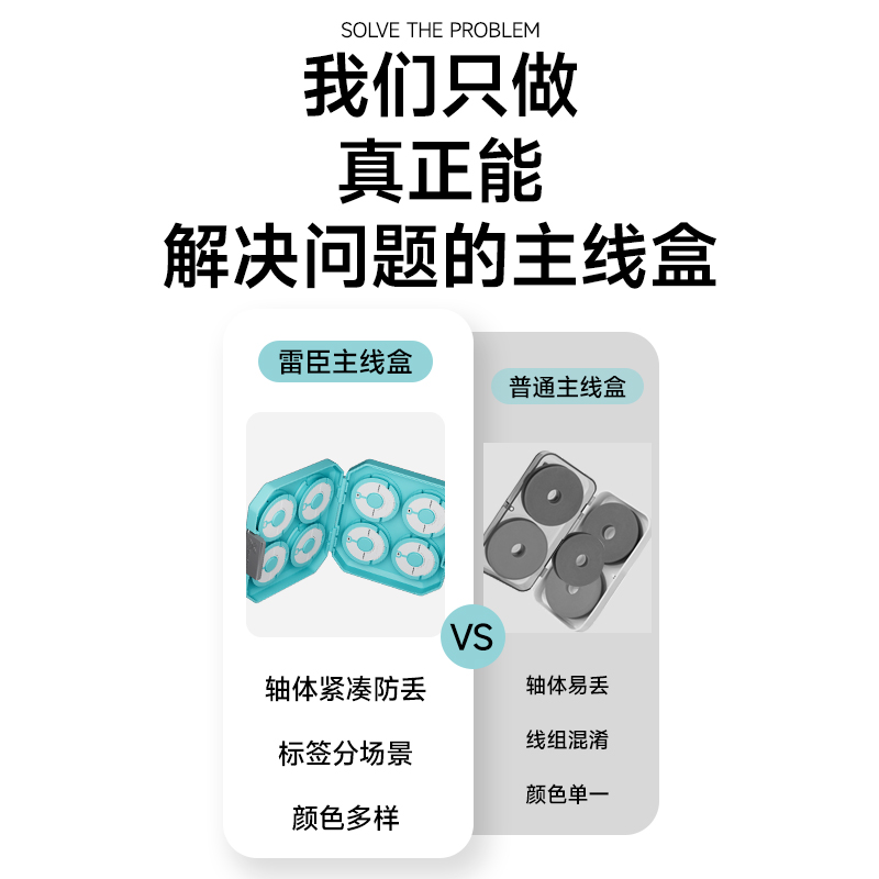 雷臣机械师主线盒大容量钓鱼线组垂钓用品多功能子线盒鱼线收纳盒 - 图3