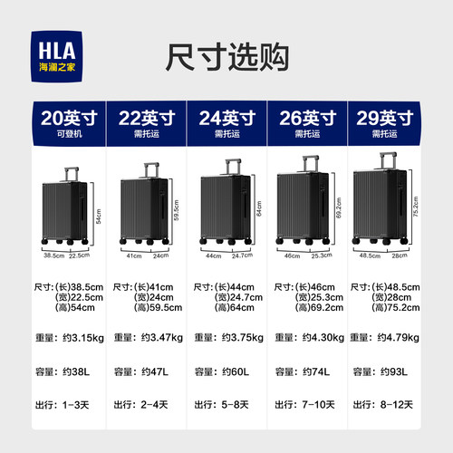 HLA/海澜之家大容量行李箱女学生20寸登机旅行拉杆箱24寸男26拉链 - 图3
