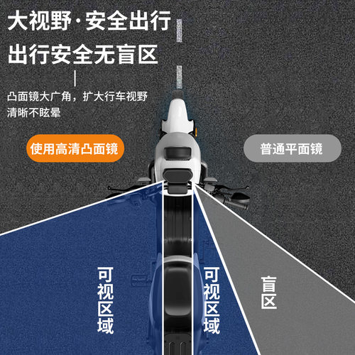 适用绿源卡乐21电动自行车专用后视镜通体烤漆高清倒车镜防水防锈 - 图2