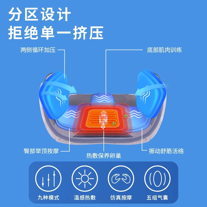 骨盆修复仪盆骨矫正器耻骨分离假胯宽盆底前倾漏液产后跨收胯神器 - 图2