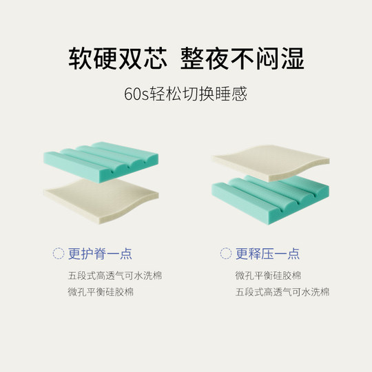 Qizuo Shishi, atmungsaktive Matratze, fester Wirbelsäulenschutz, unabhängiger Taschenfederkern, Doppelbett, für den Haushalt, waschbar