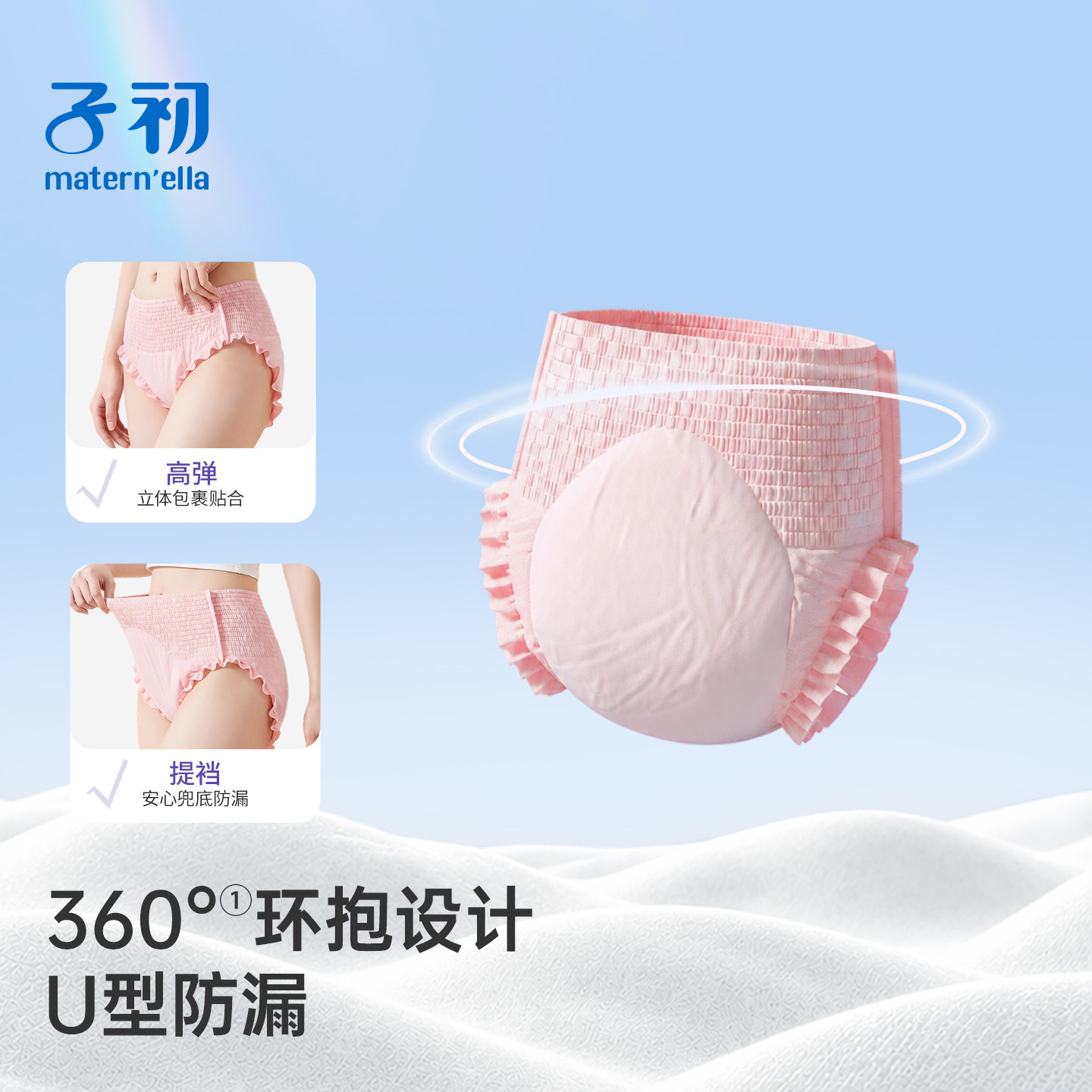 图 2