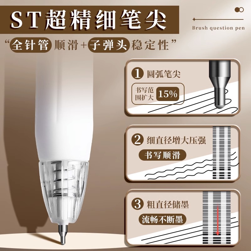 大学之约系列按动式中性笔st笔头学生用名校刷题笔高颜值速干考试专用黑笔签字水笔联名清华北大映像高中盲盒 - 图0