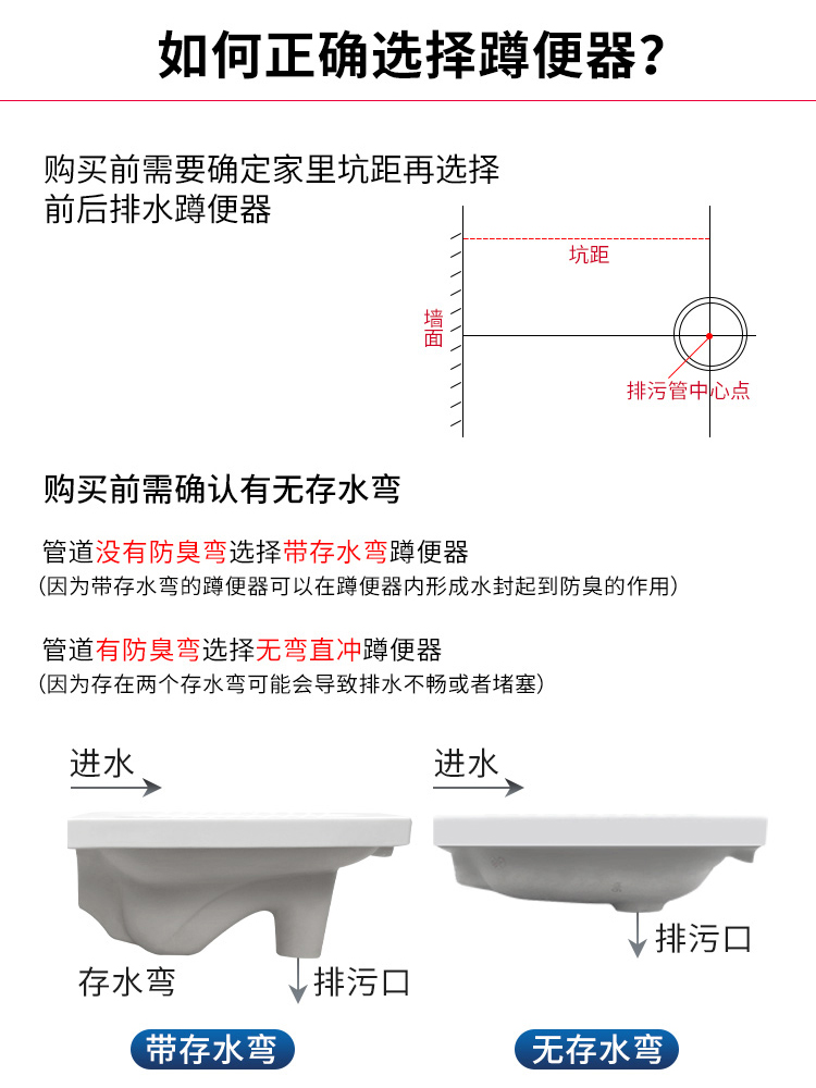 蹲便器陶瓷家用蹲坑式厕所超薄便盆卫生间蹲厕防臭便盆盖板蹬便器-图0