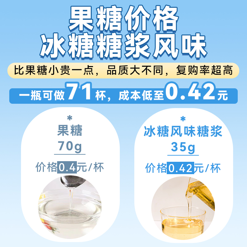 5斤糖浆水果茶手打柠檬茶奶茶店专用冰糖糖浆竹蔗黄金糖浆鸭屎香 - 图1