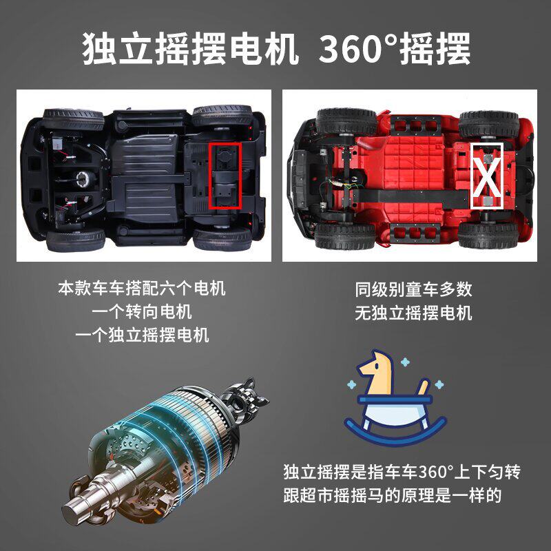  羽仙祺儿童电动车