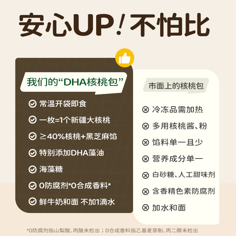 ��С�� ��ͯDHA���Ұ� �߸�Ӫ����ͼ���С��� ��ʳŷ�� ������ʳ 19.9Ԫ