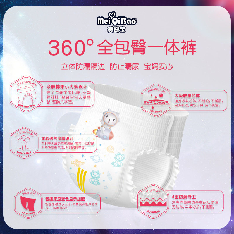 图 3