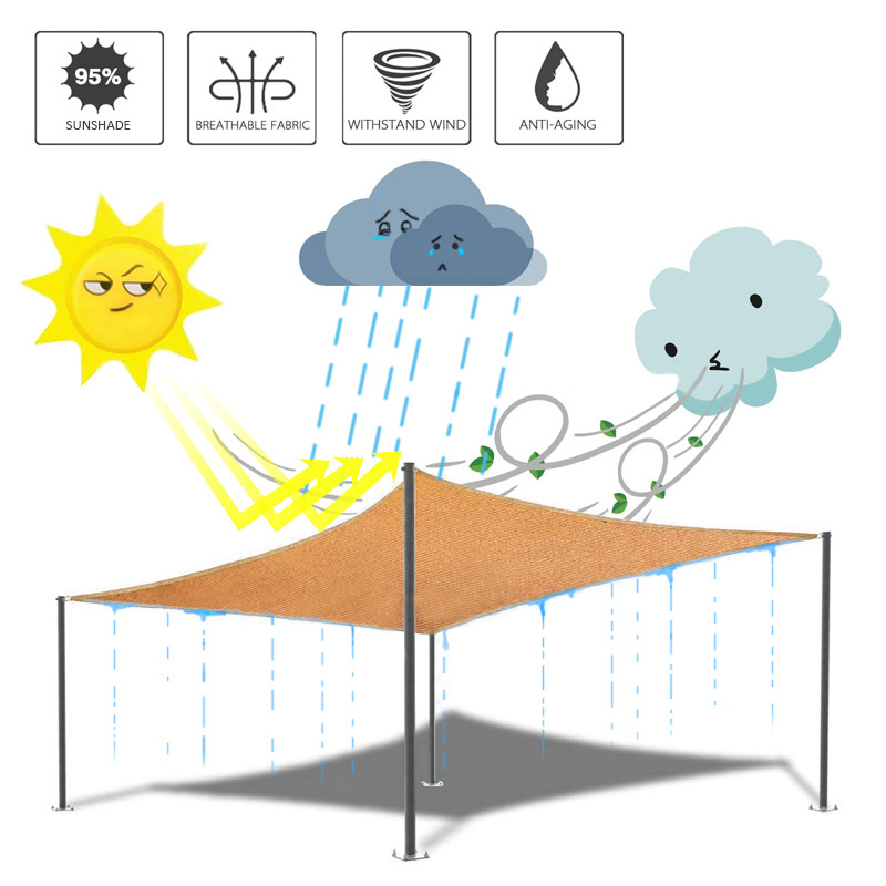 帐篷户外院子庭院遮阳棚户外花园泳池阳台三角四边防晒凉棚遮阳帆 - 图2