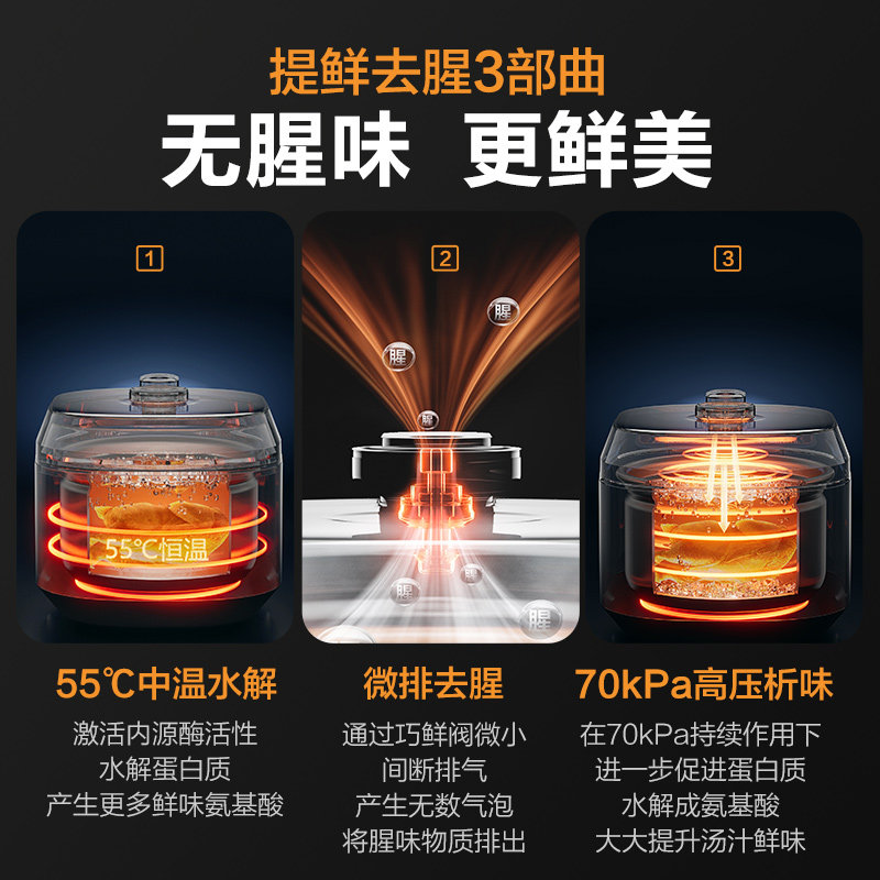  美的宝迪电压力锅