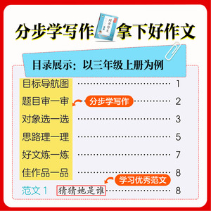 商品图片
