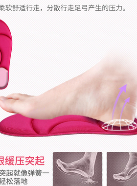 加厚鞋垫软军训海绵超软防痛久站不累脚轻便减震运动骑行跑步学生