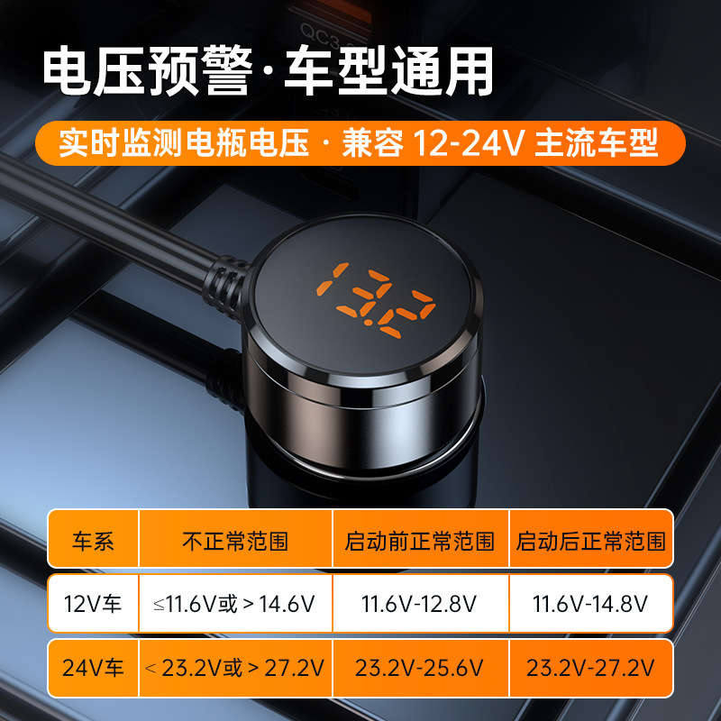 跨境一拖三车载点烟器多功能USB.0和PD接口128W汽车充电器 - 图2