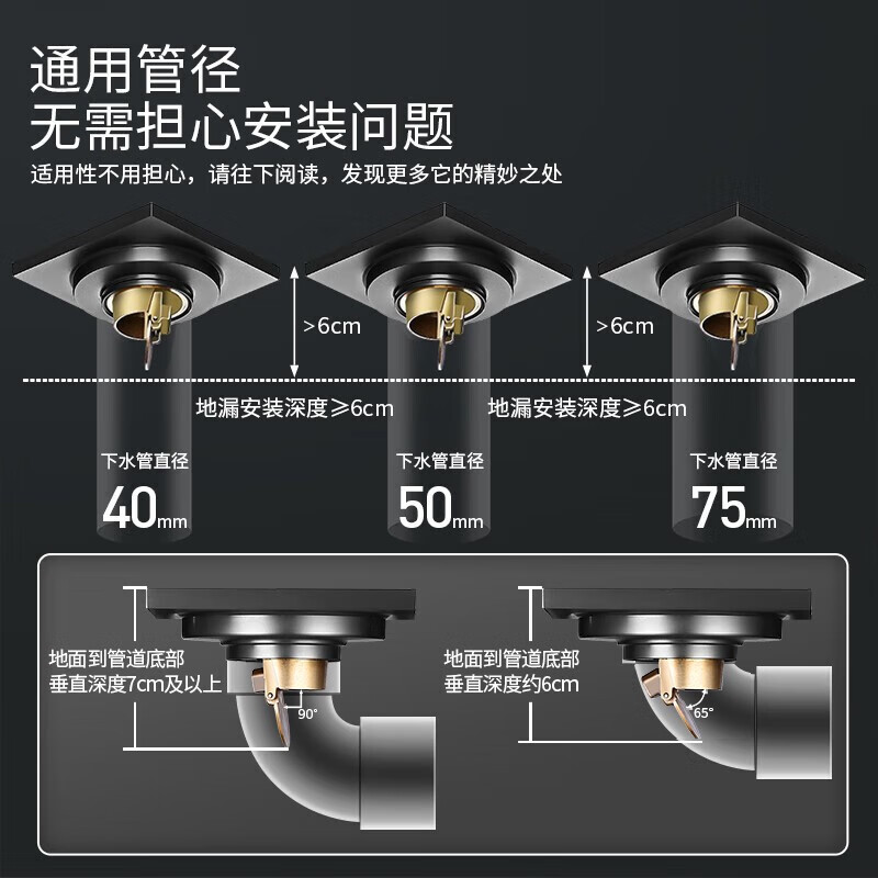 Arrive枪灰色精铜地漏防臭卫生间浴室长条淋浴洗衣机下水道全铜芯 - 图3