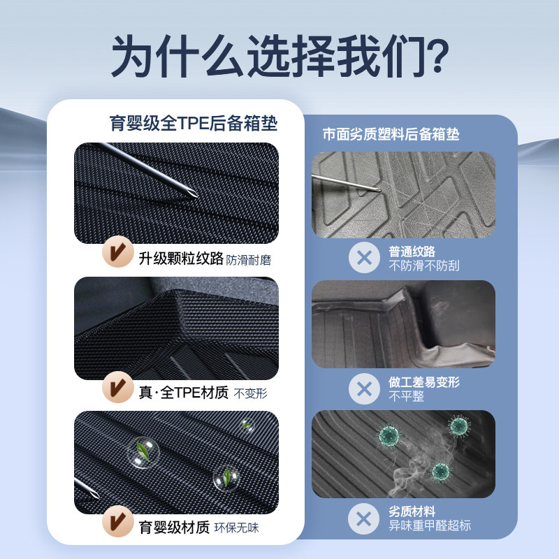 24款长安UNIV专用后备箱垫汽车车内用品改装件配件TPE尾箱新2024,淘宝优惠券,粉丝福利购,淘宝优惠卷