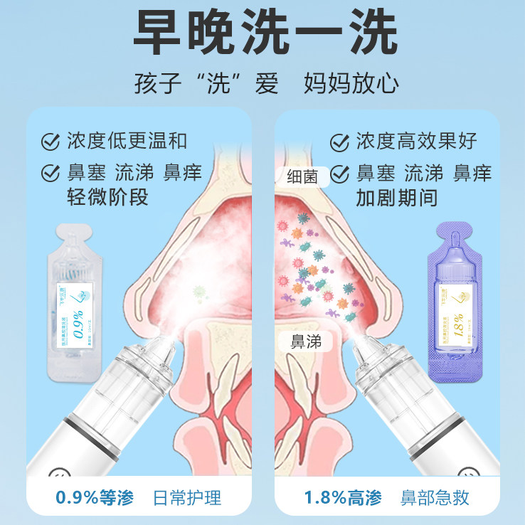 飞羊洗鼻液60支飞羊乐康0.9%等渗清洗液送配套废液槽鼻腔清洗,淘宝优惠券,粉丝福利购,淘宝优惠卷