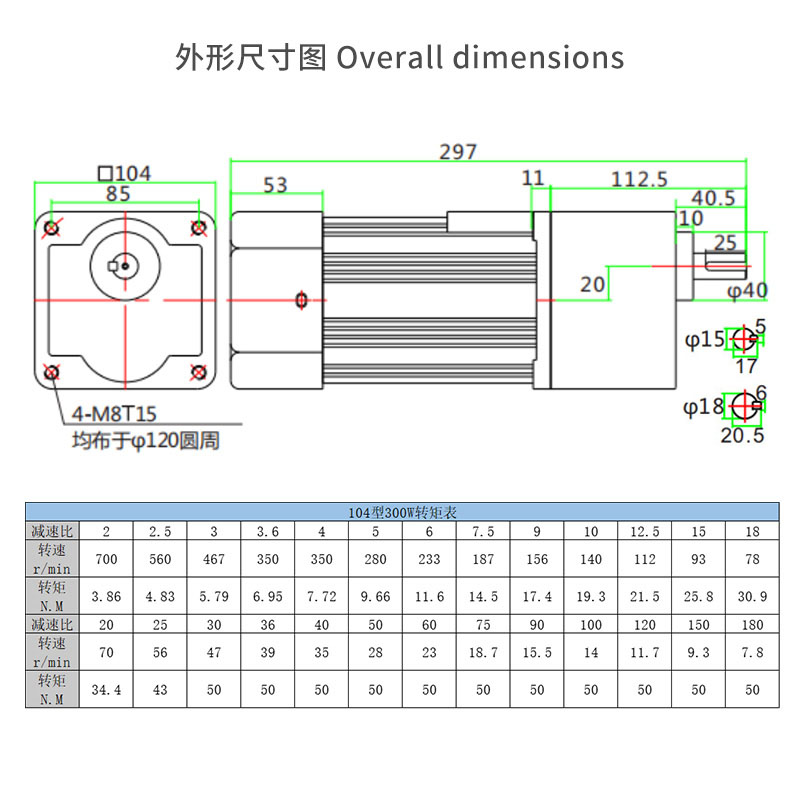 调速电机220v交流减速电机25W60W90W180W300W400W微型齿轮马达 - 图0