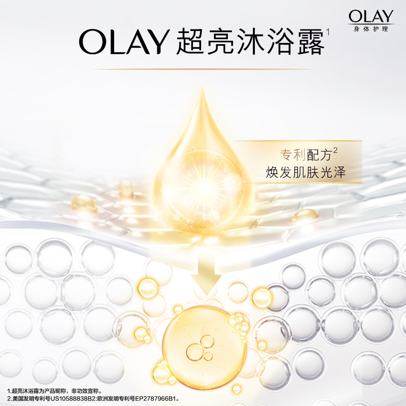 olay玉兰油烟酰胺沐浴露乳液男女士秋冬清洁官方正品-图2