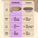 Cat scratching board, integrated cat nest, wear-resistant, scratch-resistant, not easy to shed large corrugated paper cat scratching basin, cat claw grinding toy