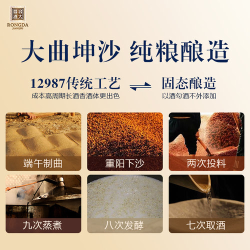 容大酱酒国际蓝•2021年珍藏纪念版 500ml单瓶装 - 图2