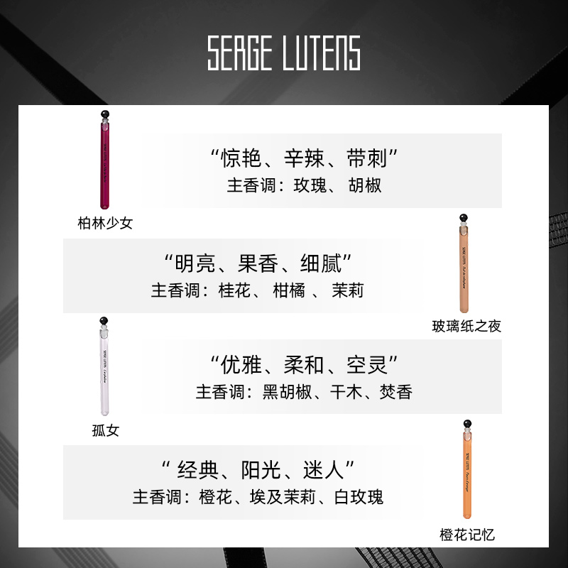 【自播间专属】Serge Lutens芦丹氏黑色礼服香氛探索礼盒4ml*8 - 图0