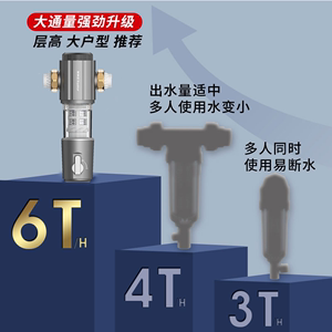 荣事达前置过滤器家用6T大流量自动反冲洗全铜自来水净水器T9