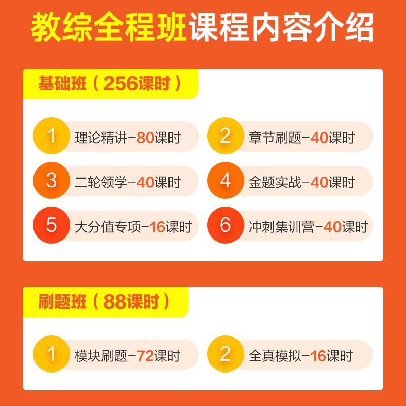 吉林省教师招聘考试2024网课教招教育综合知识考编制真题视频课程 - 图1