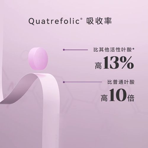 【拍2惊喜价】perdays备孕活性叶酸60片2月量孕前孕早期孕妇 - 图2