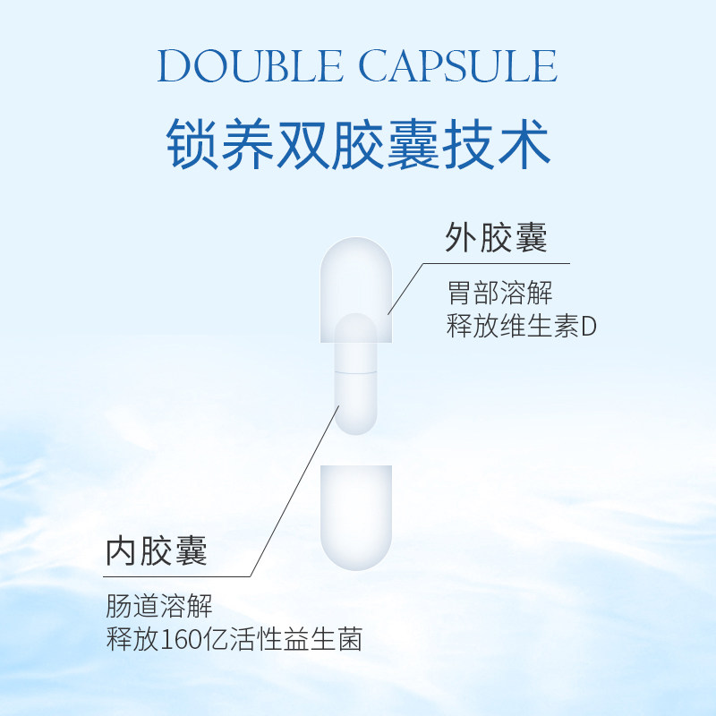 perdays益生菌维生素d孕产妇澳洲 PERDAYS海外孕产妇益生菌