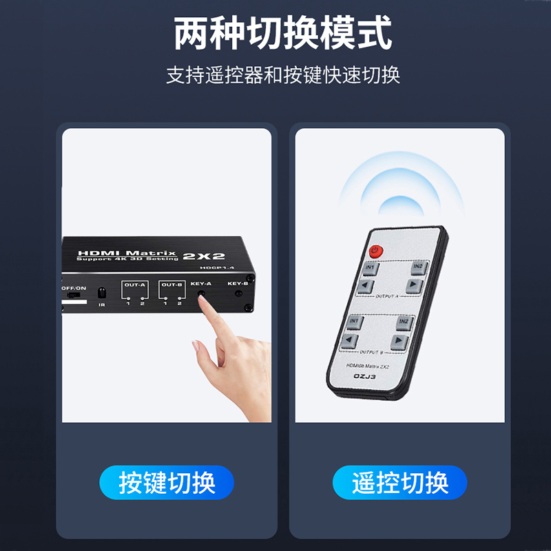 hdmi矩阵切换器二进二出2进2出分频切换器4K@60HZ两口显示不同画面配遥控分配器一分二 - 图0