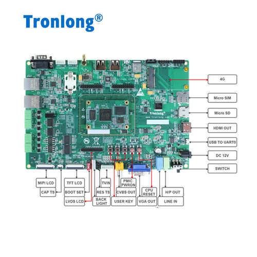创龙全志A40i工业开发板 国产四核A7 ARM Linux 主频1.2GHz B2B - 图2
