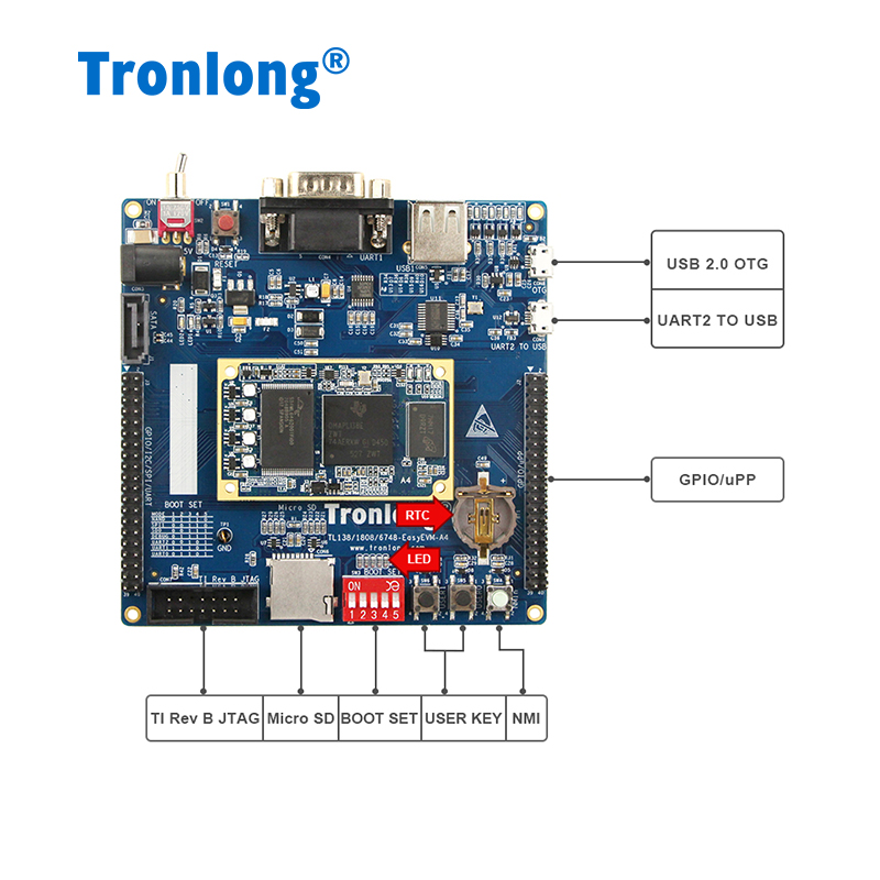 创龙OMAPL138工业评估板 TI ARM9+DSP C674x Linux C6000 uPP - 图2