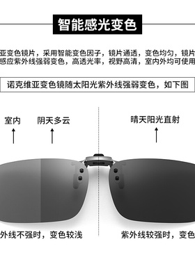 变色近视偏光夹片太眼p镜男女开车钓鱼日夜两用夜视驾驶专用墨镜