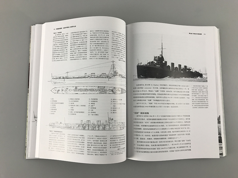 【指文官方正版】《英国驱逐舰:从起步到第二次世界大战》大开本 铜版纸 指文海洋文库 诺曼•弗里德曼 高清历史照、百幅舰艇线图 - 图2