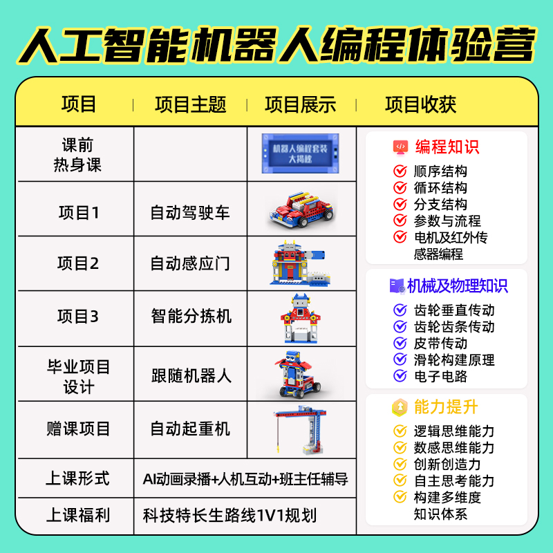 小河狸创客电动积木益智拼装玩具小颗粒编程机器人男孩儿童6-14岁