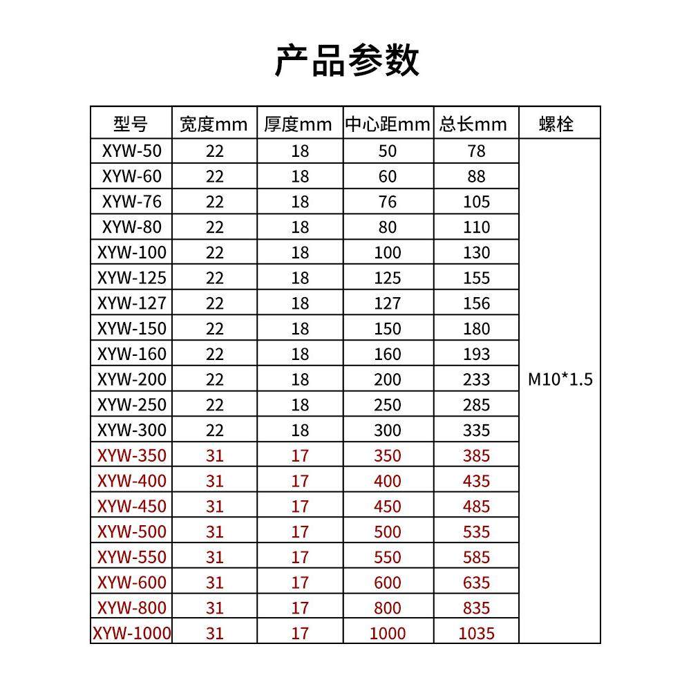 液位计油位计水位计亚克力有机玻璃油箱标尺XYW-80 100 127150200,淘宝优惠券,粉丝福利购,淘宝优惠卷