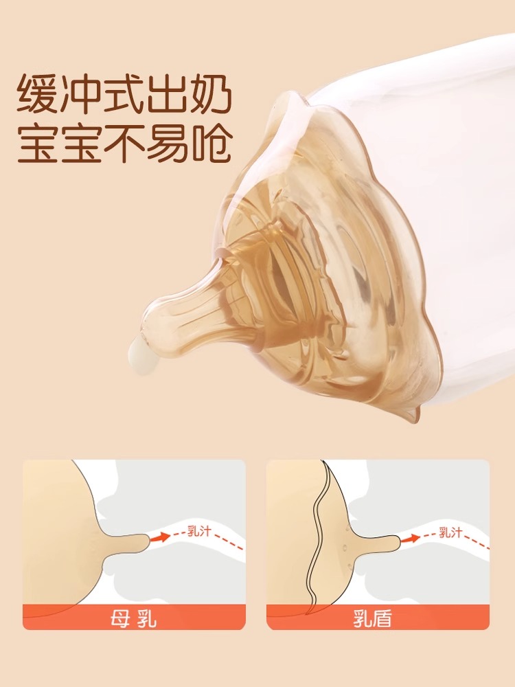 断奶戒奶回奶仿真乳盾乳头保护罩喂奶乳头罩防护咬内陷神器乳头贴-图1