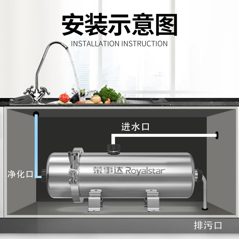 荣事达全屋中央自来水井水家用厨房 荣事达安泰净水器