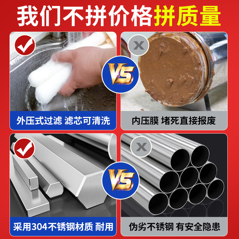 荣事达全屋中央自来水井水家用厨房 荣事达安泰净水器