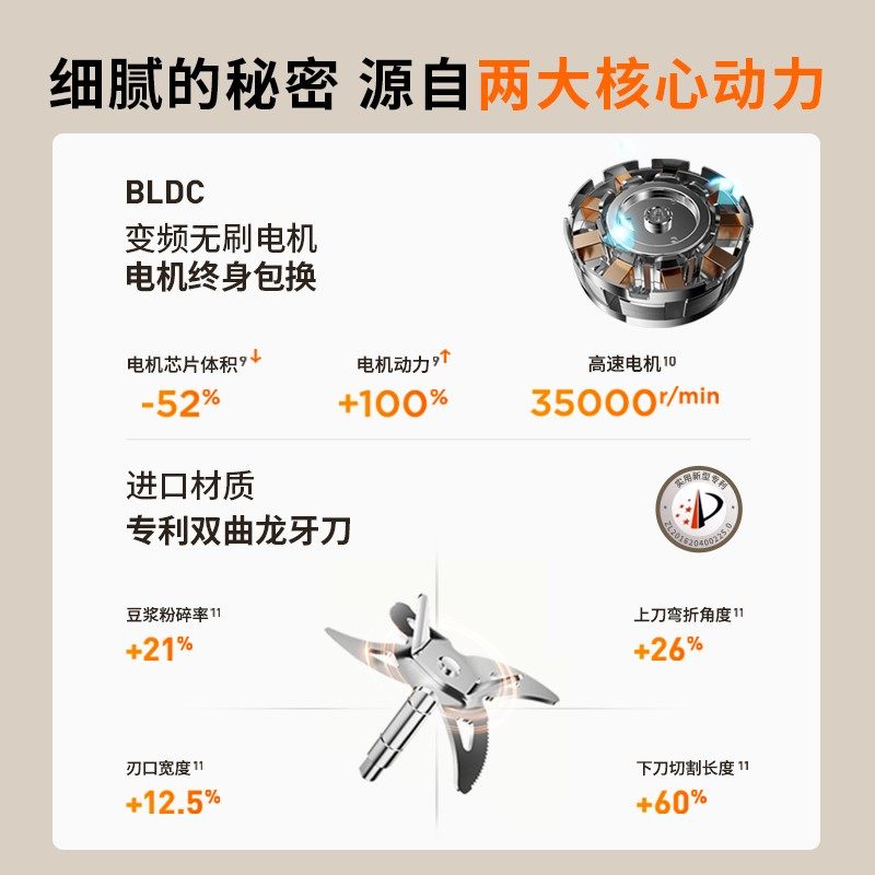 九阳变频隔音罩可拆破壁机家用多功能低音豆浆机旗舰料理烹饪机,淘宝优惠券,粉丝福利购,淘宝优惠卷