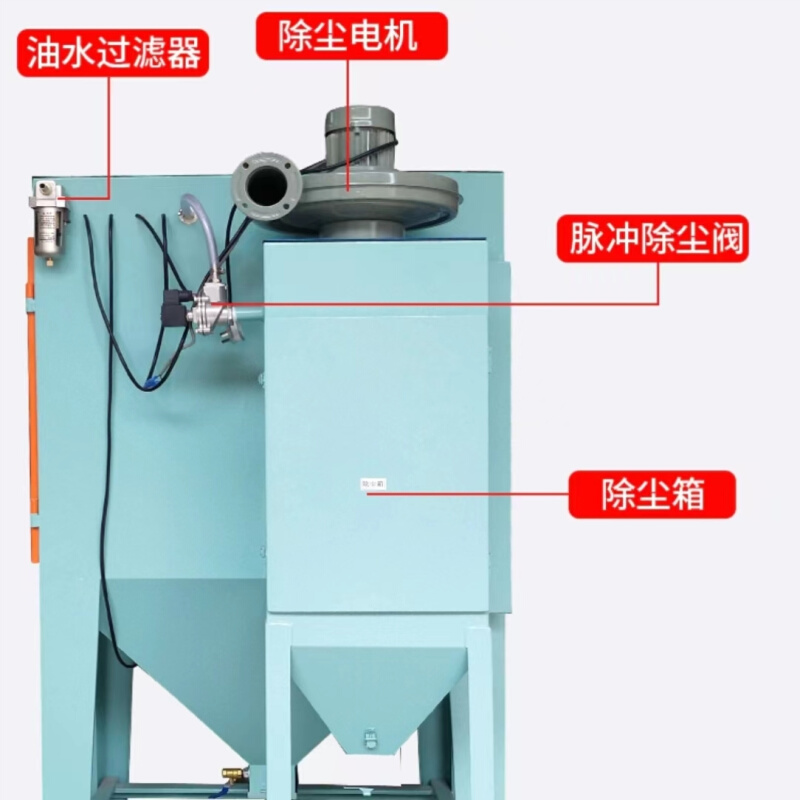 除锈机小型手动喷砂机抛光箱体式模具高压翻新去氧化皮9060打砂机 - 图2