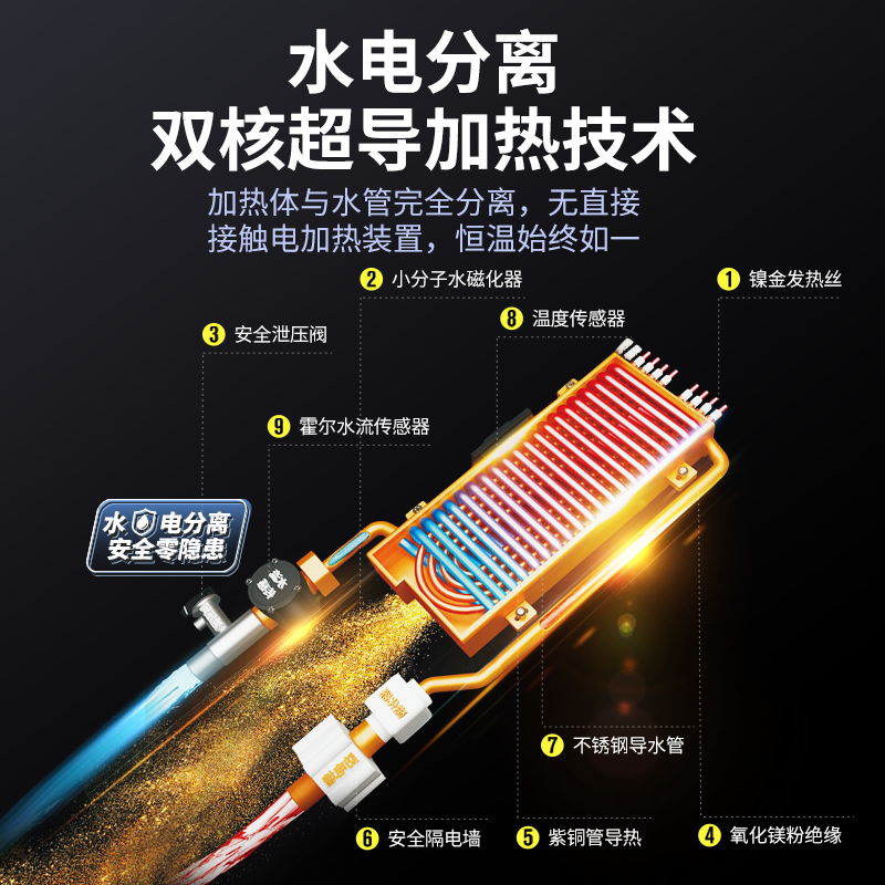 海沐莎集成热水器一体式花洒速热恒温家用即热式电热水器智能声控,淘宝优惠券,粉丝福利购,淘宝优惠卷