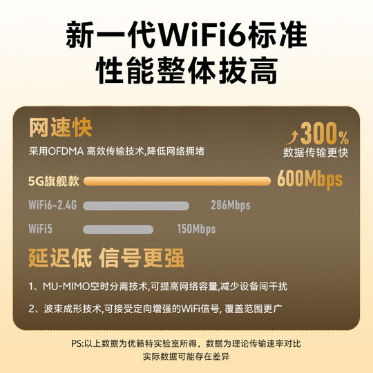 WiFi Bluetooth 2-in-1 wireless network card desktop laptop host USB external Bluetooth 5.4 adapter WiFi 6 receiving and transmitting module 2.4G/5G dual-band signal without driver