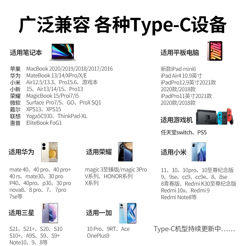 ULT-unite双typec数据线pd100w快充电线适用三星苹果iphone15pro手机笔记本macbook电脑iPad平板ctoc口5A两头-图3