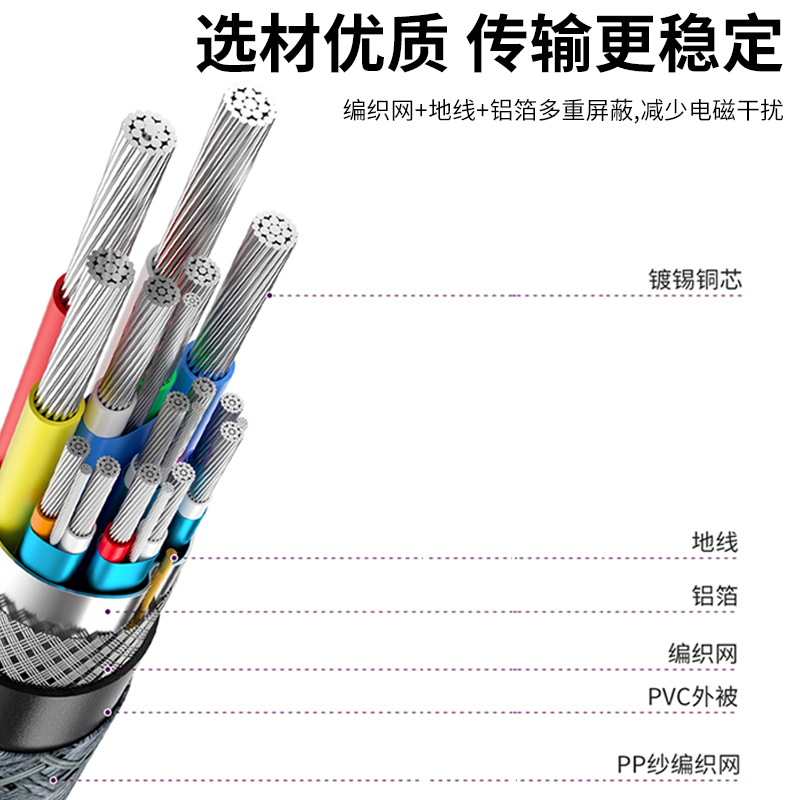 ULT-unite USB3.1Gen2转Type-C侧弯数据线10Gbps接高速移动固态硬盘盒iPad电脑数据传输适用于手机通用快充线 - 图3